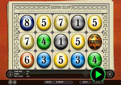 Slot Bingo, Game Slot Classic Yang Gampang Menang
